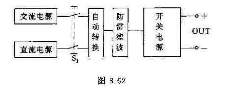 不间断稳压电源