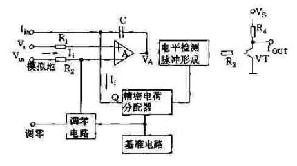 QD4500系列原理和特点