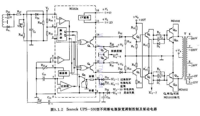 SenteckUPS500型不间断电源脉宽调制控制及驱动电路