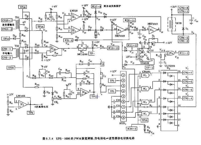UPS1000的PWM脉宽调器
