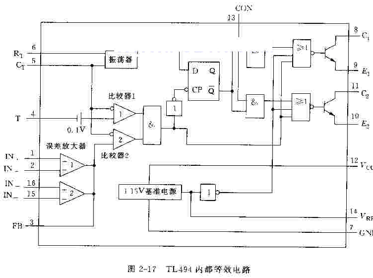 TL494内部等效电路