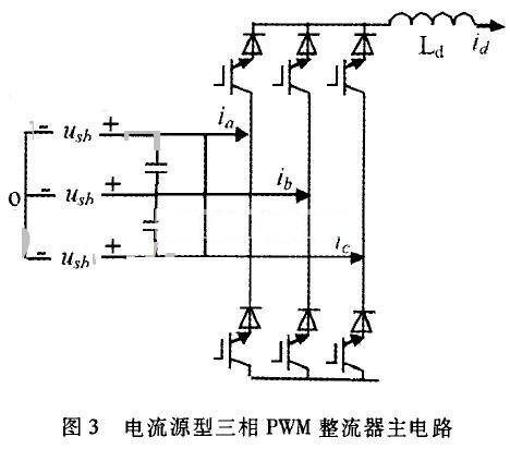 简单三相PWM整流电流源设计