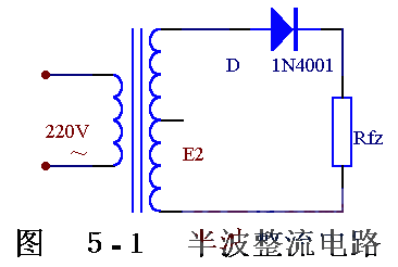 整流电路（rectifying circuit）