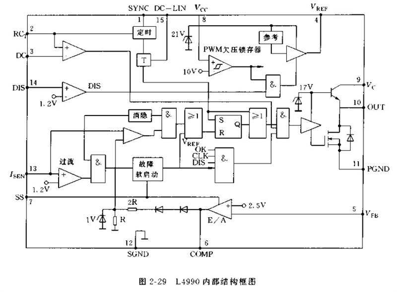 L4990的基本功能介绍