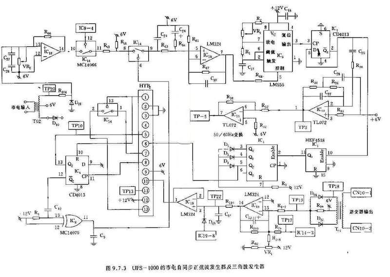 UPS1000的市电自同步正弦波发生器