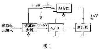 DC升压模块AH812应用