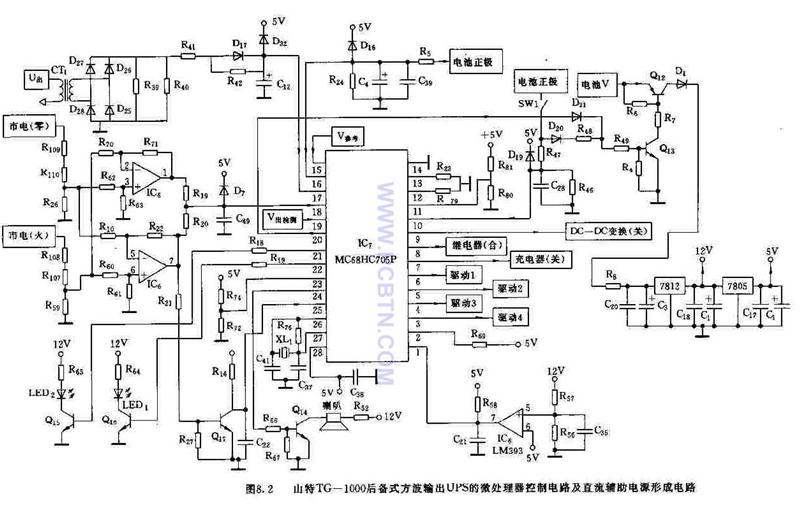 TG1000后备式方波输出UPS的微处理器控制电路