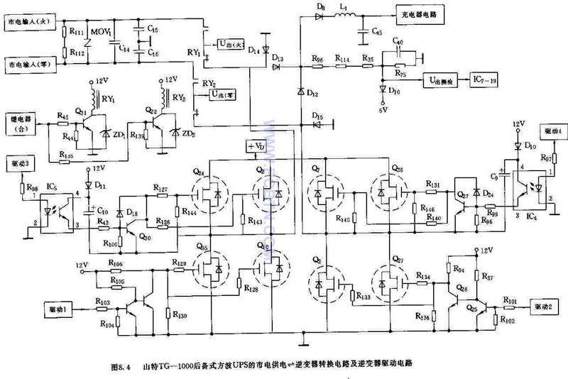 TG1000后备式方波UPS的市电供应