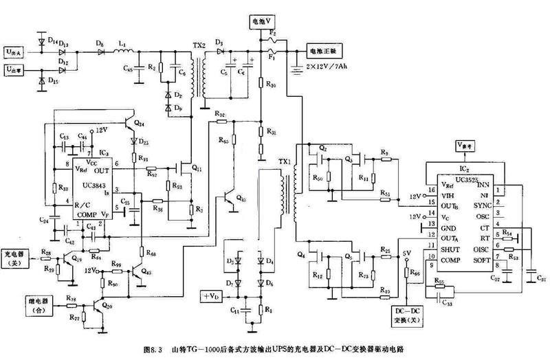TG1000后备式方波输出UPS的充电器及DC/DC变换器驱动电路