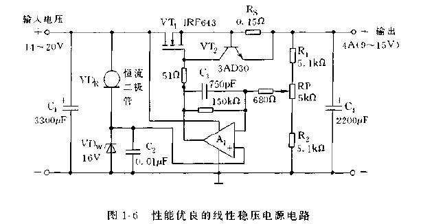 恒流、稳压二极管及功率MOS管构成的稳压电源电路