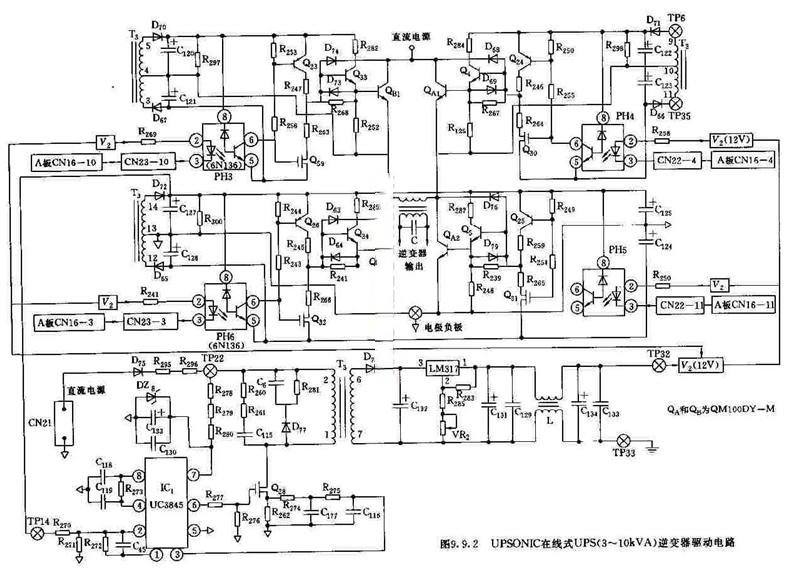 UPSONIC在线式UPS逆变器
