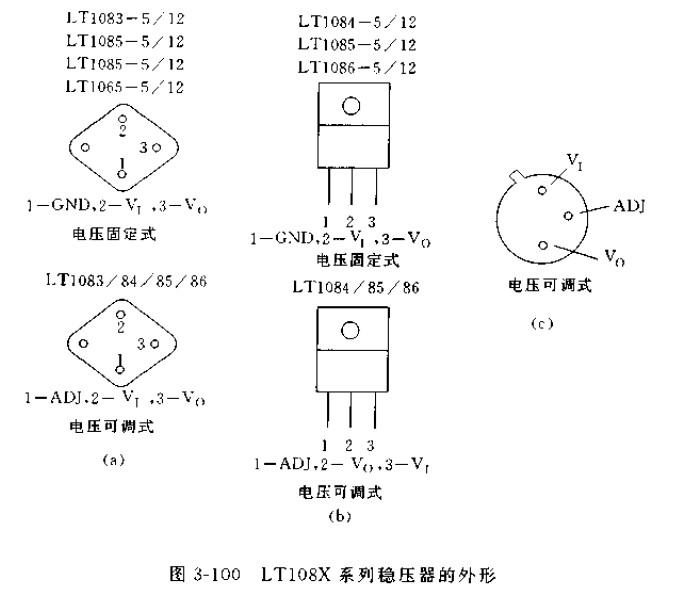 LT108X系列稳压器的介绍