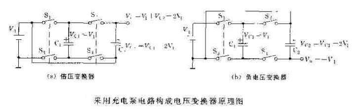 充电泵电路工作原理