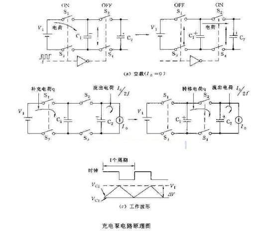 充电泵电路介绍