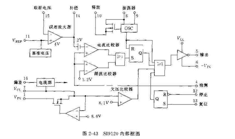 基于S19120芯片的电源电路