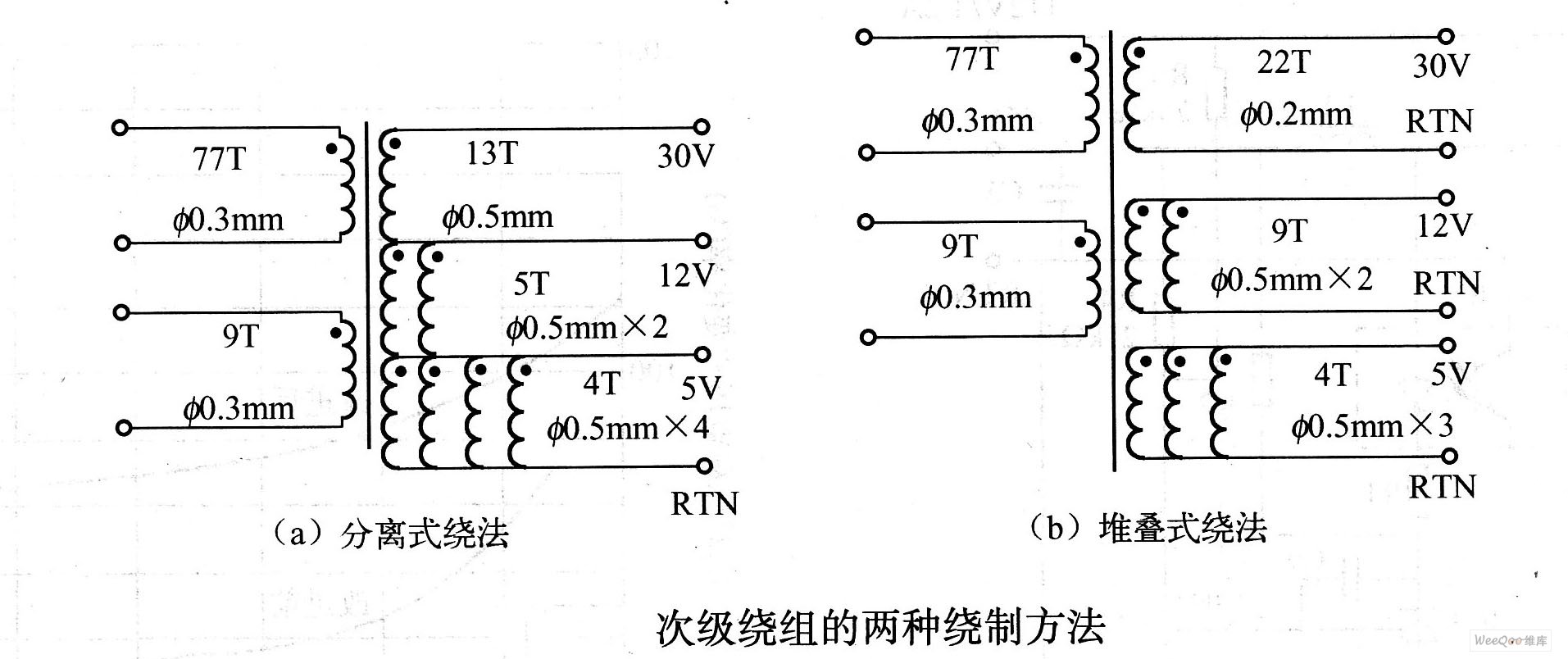 次级绕组的两种烧制方法