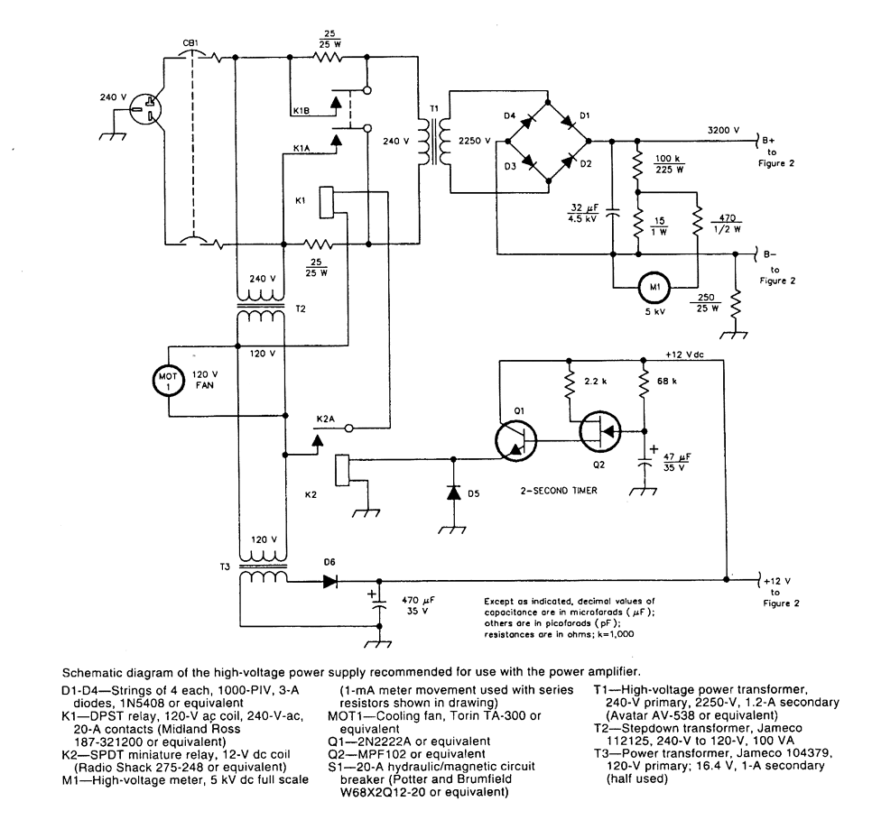 1.2kW144MHz的电源放大器