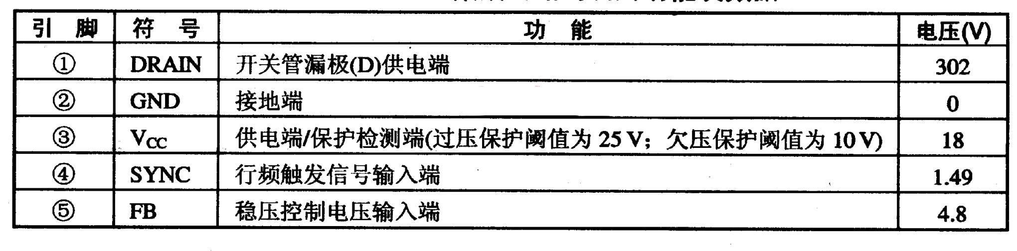 DplO4C-主电源厚度桌成电路图