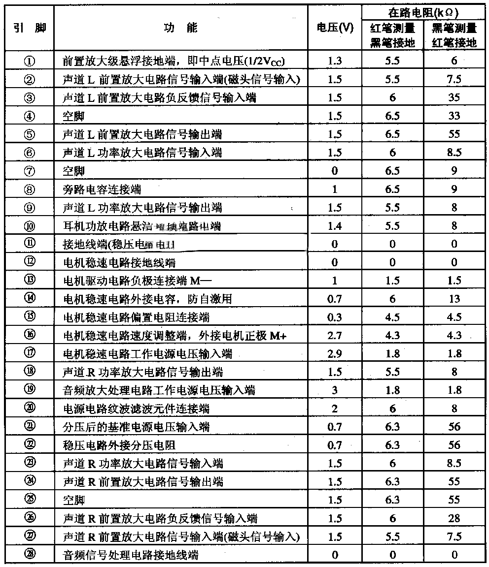 MM1336D--单片主体声放音集成电路图