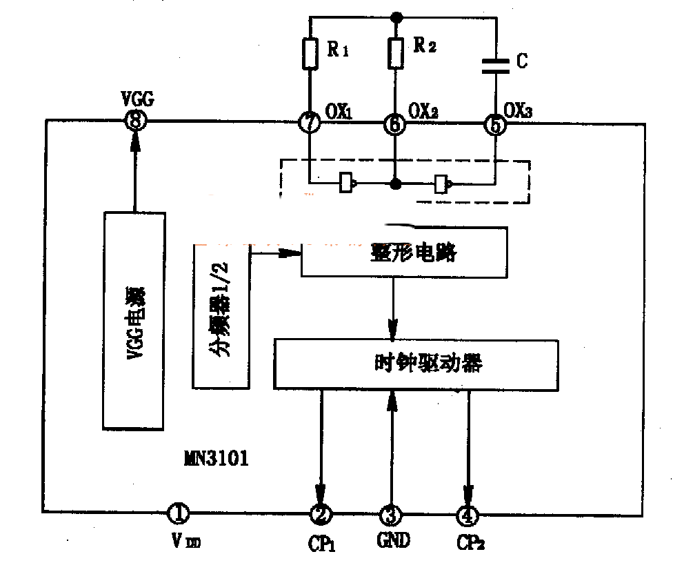 MN3101--BBD用时钟信号发生集成电路图