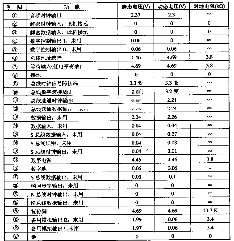 MSPS3400--丽音解码集成电路图