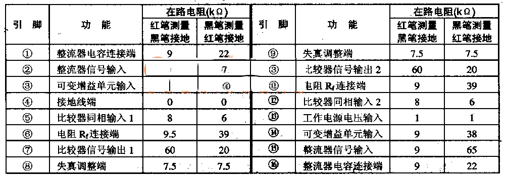 NE570--动态压缩扩展集成电路图