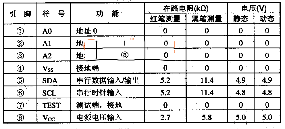 NW240CO8EN--电可擦害除可编程存储集成电路图