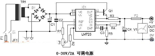 0-30V/2A电源的制作电路图