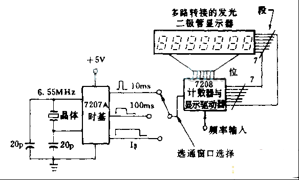 3个时基窗口电路图