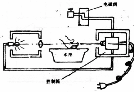 光电自动节水开关的安装电路图