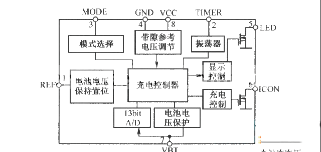 AICl783组成电路图