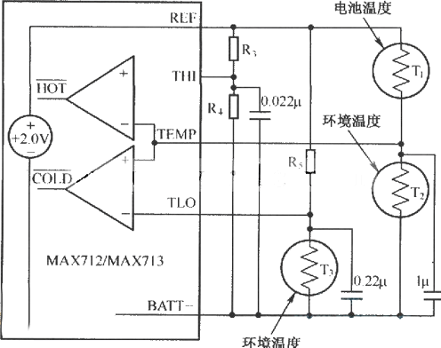 MAX712/MAX713的温度控制典型电路图