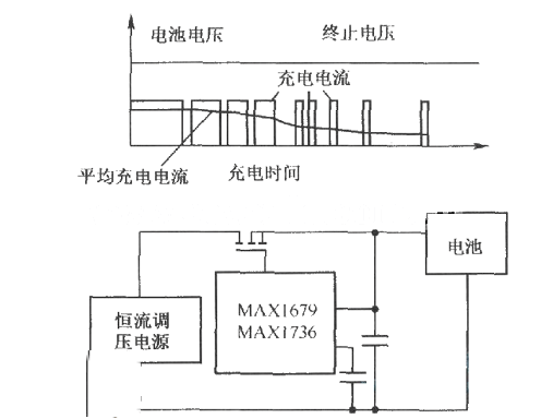 MAXl678／MAXl736构成的充电电路图