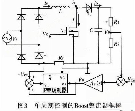 单周期控制的BOOST整流器电路图