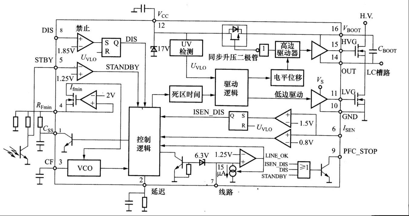 L6599HB-LLC控制IC内部等效电路图