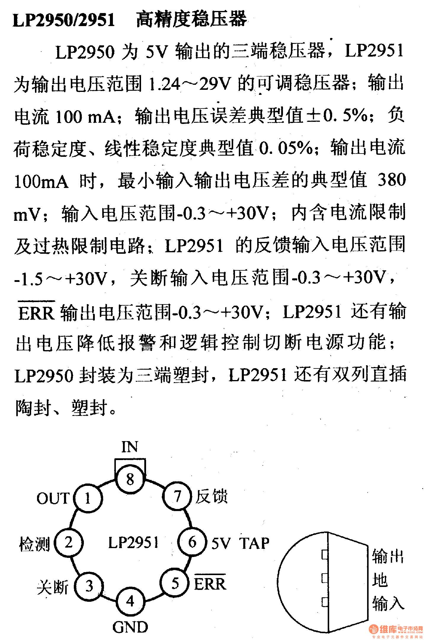 调压器.DC-DC电路和电源监视器引脚及主要特性 LP2950/2951