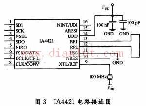 介绍IA4421芯片应用电路的连接方法