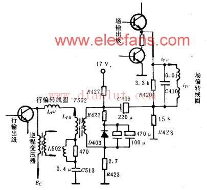 水平枕形校正电路原理介绍