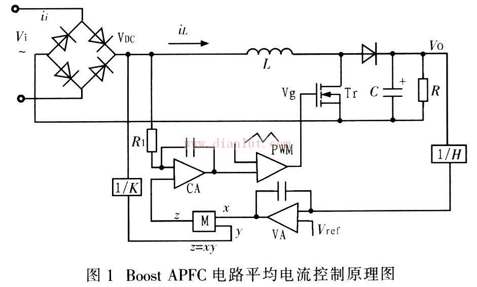 2kW有源功率因数校正电路的简单介绍