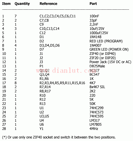 介绍美国ATMEL公司的89系列闪存微控制器