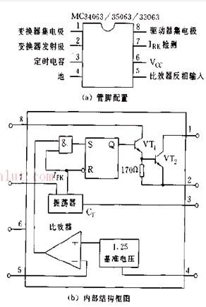 MC34063系列的引脚图和内部结构框图