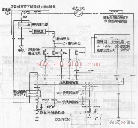 2003款雅阁轿车巡航系统方框图