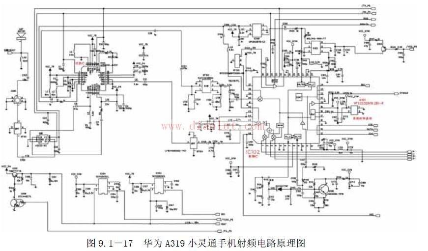 小灵通时钟射频电路