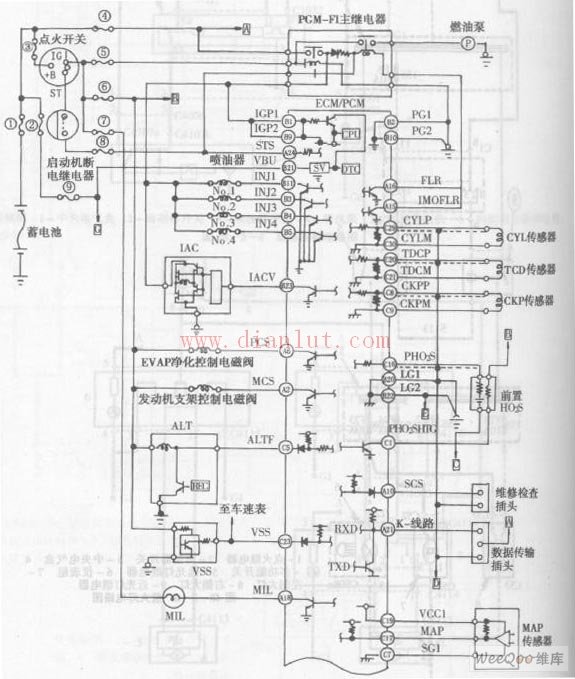 发动机电控系统电路