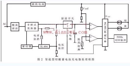 智能型铅酸蓄电池充电器的电路设计