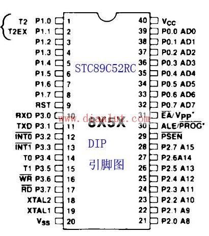 简单介绍STC单片机开发板制作步骤