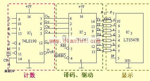 数码管驱动电路