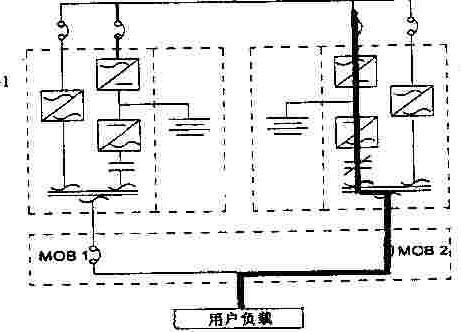 UPS单机及并机系统