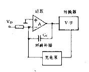 用于环路充电泵VF转换的电路