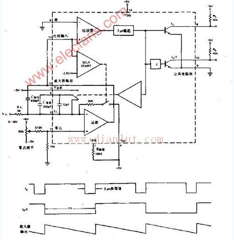 采用比较器制作10Hz-10kHz电压频率转换器